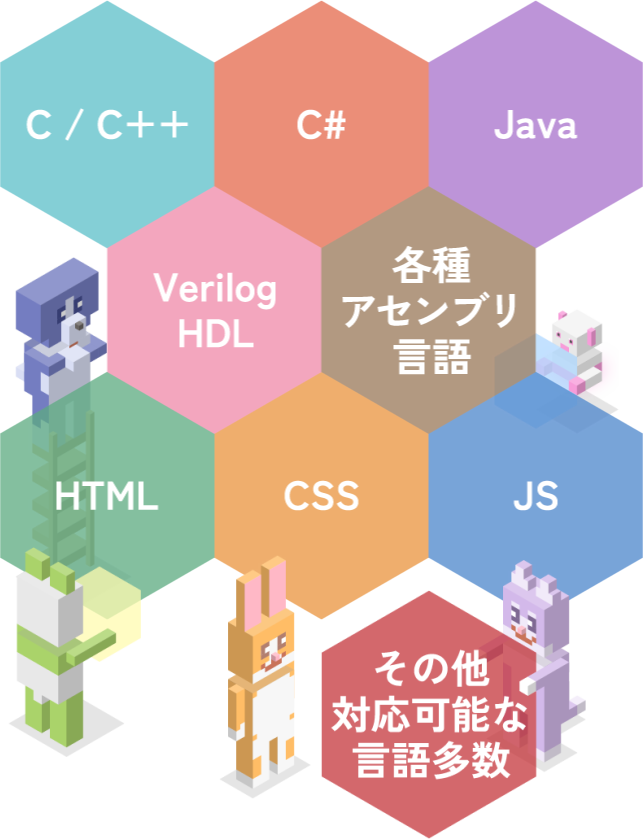C#、C / C++、HTML、CSS、JS、VerilogHDL、Java、各種アセンブリ言語、その他対応可能な言語多数